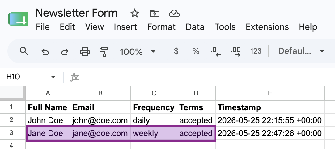 Submissions in Google Sheets